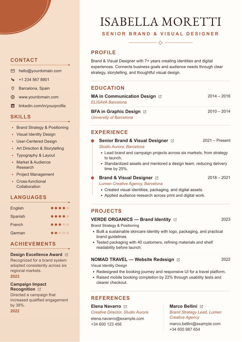CVNoble template option