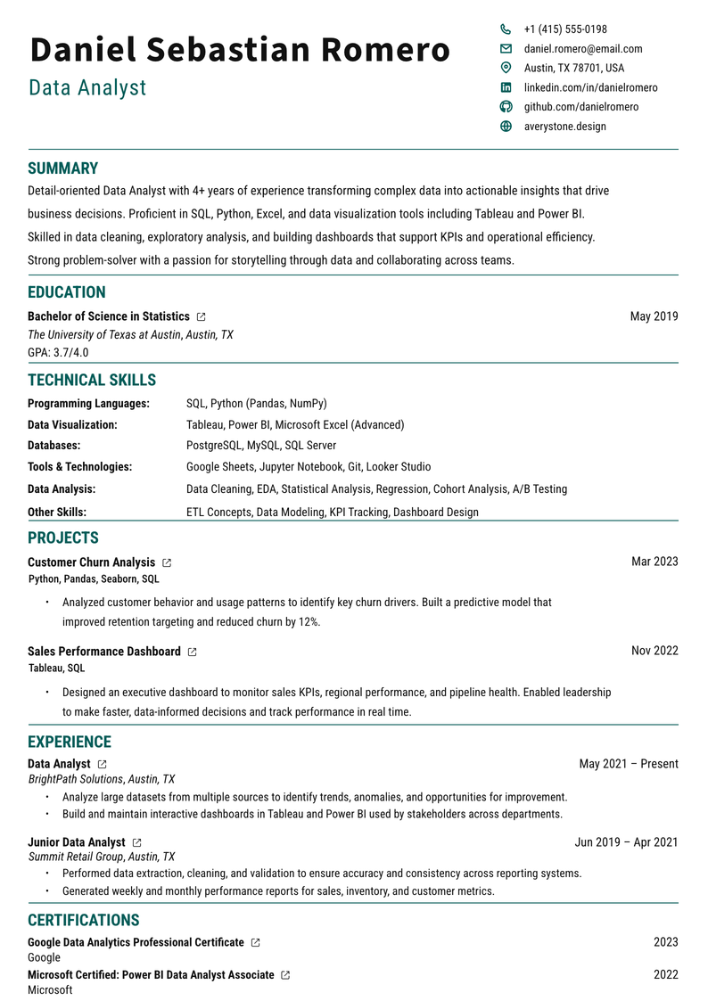 CVNoble template preview