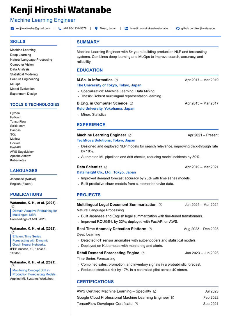 CVNoble template option