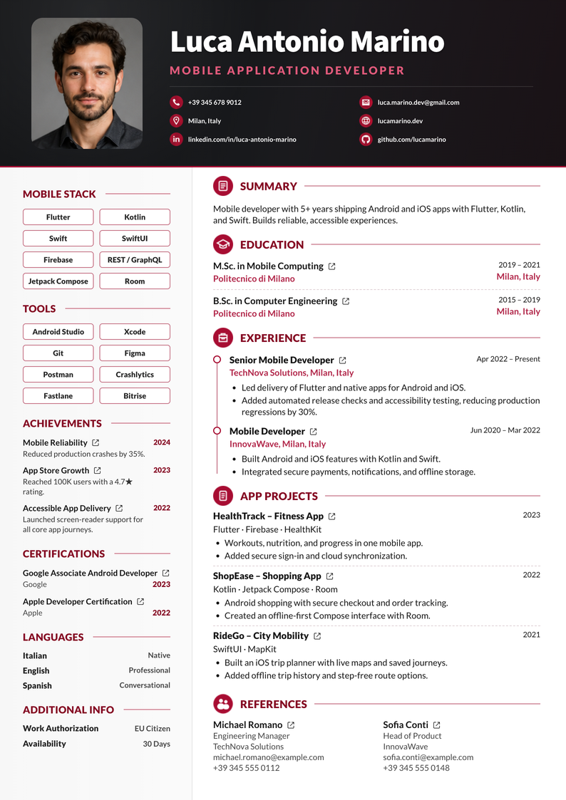 CVNoble template option